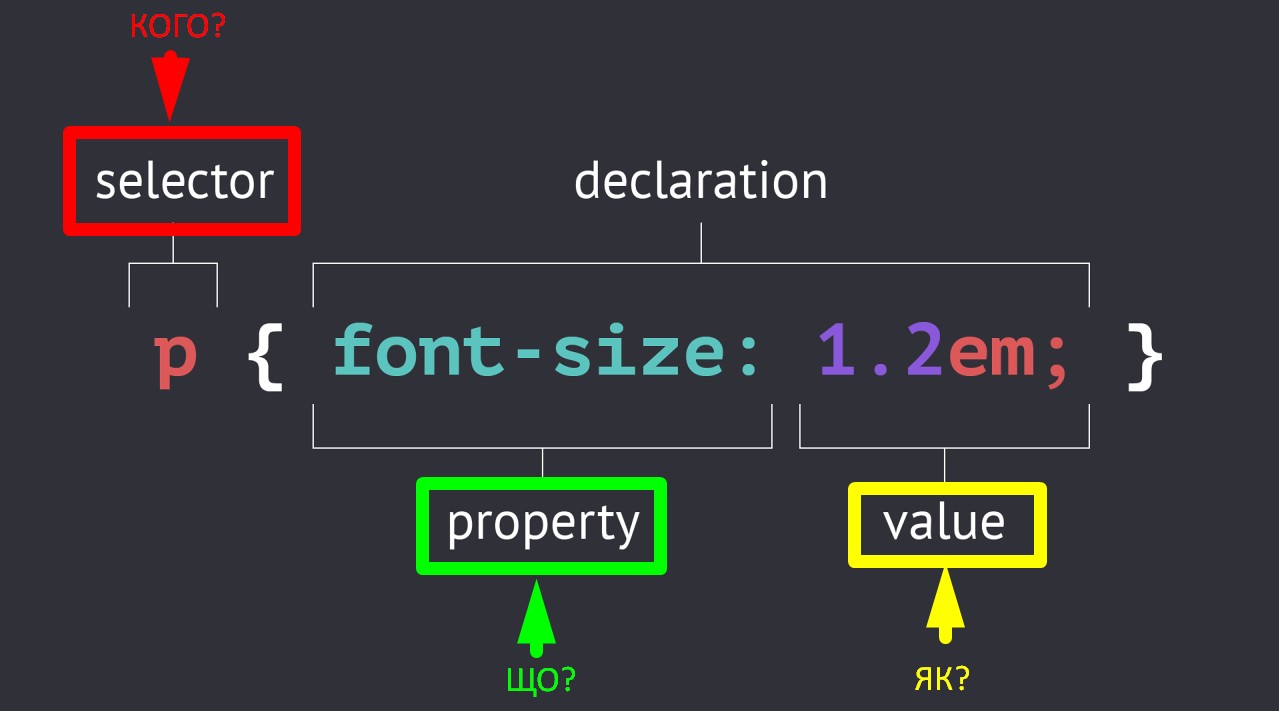 css-rule-1