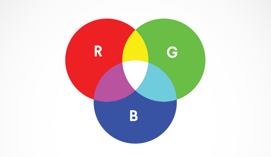 RGB-model-0